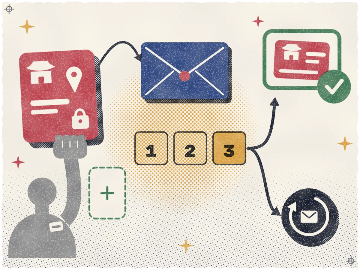 Print of a three-step sequence on cream paper: a rose-red profile card with a storefront roof, pin and padlock is held by a grey person silhouette, with an empty dashed teal slot for yours beside it. An arrow carries it to an indigo envelope above a 1-2-3 strip of ochre squares, two in halftone and the third solid. The strip then forks, one arrow to the card in a teal frame with a teal check badge (approved), the other to a near-black circle holding an envelope and a looping appeal arrow.