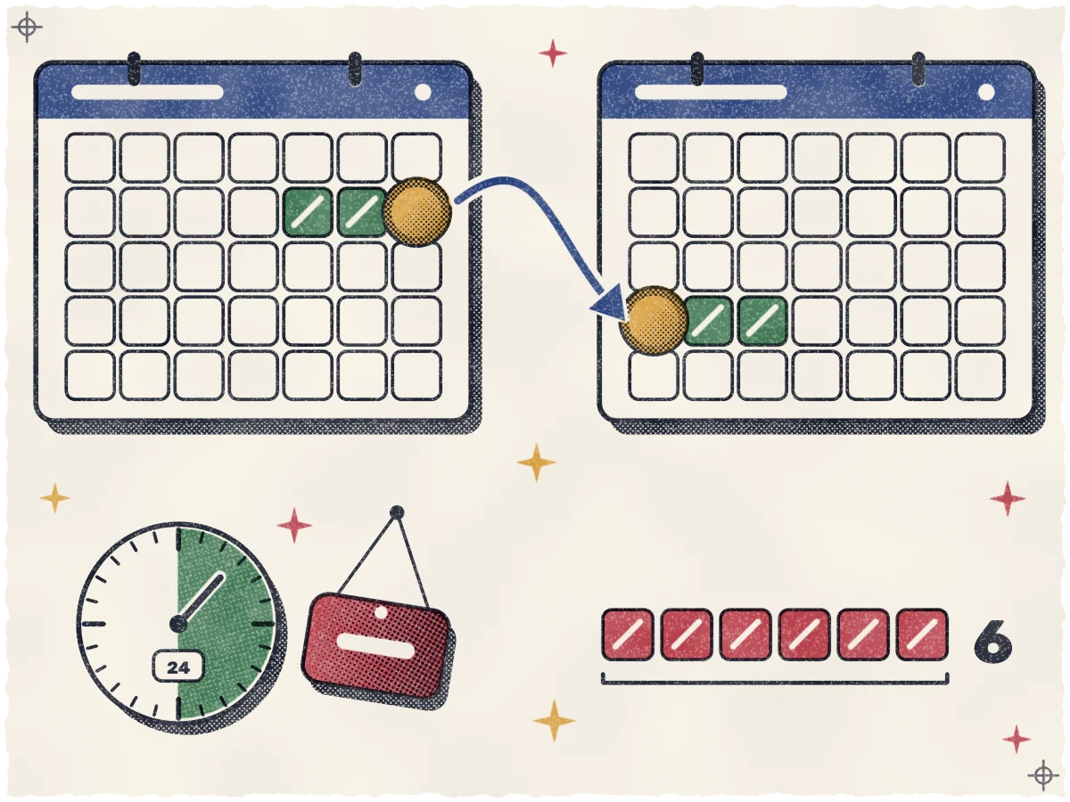 Print of two calendar sheets side by side, where an ochre full moon with two teal slashed closed cells sits in the second row of this year's sheet and, after an indigo curved arrow, in the fourth row of next year's, with a half-teal 24-hour clock, a flipped rose closed door sign and a line of six rose closed tiles ending in the digit 6 below.
